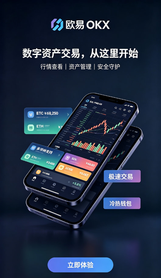 欧交易所APP下单交易操作